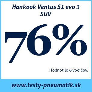 Test letných pneumatík Hankook Ventus S1 evo 3 SUV