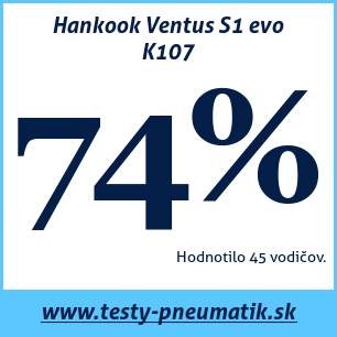 Test letných pneumatík Hankook Ventus S1 evo K107
