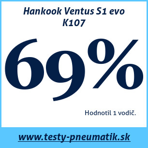 Test letných pneumatík Hankook Ventus S1 evo K107