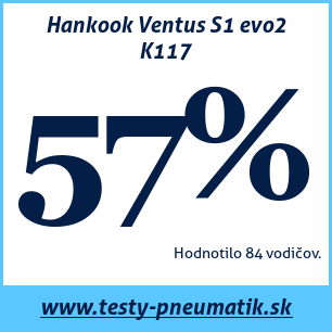 Test letných pneumatík Hankook Ventus S1 evo2 K117