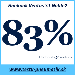 Test letných pneumatík Hankook Ventus S1 Noble2