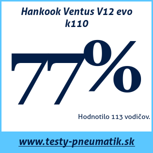 Test letných pneumatík Hankook Ventus V12 evo k110