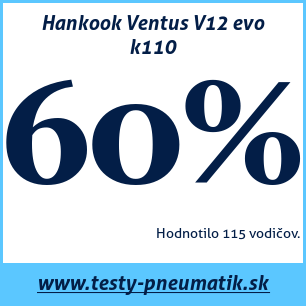 Test letných pneumatík Hankook Ventus V12 evo k110