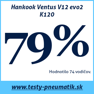 Test letných pneumatík Hankook Ventus V12 evo2 K120