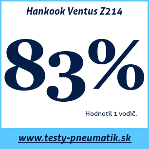 Test letných pneumatík Hankook Ventus Z214