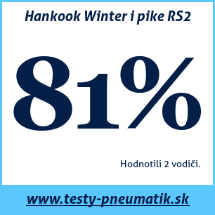 Test zimných pneumatík Hankook Winter i pike RS2