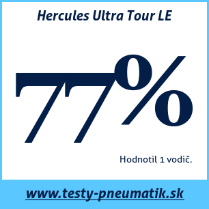 Test celoročných pneumatík Hercules Ultra Tour LE