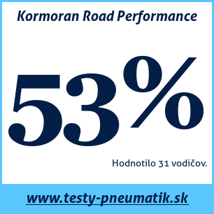 Test letných pneumatík Kormoran Road Performance