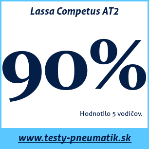 Test celoročných pneumatík Lassa Competus AT2