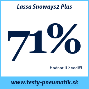 Test zimných pneumatík Lassa Snoways2 Plus