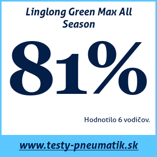 Test celoročných pneumatík Linglong Green Max All Season