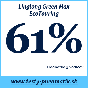 Test letných pneumatík Linglong Green Max EcoTouring
