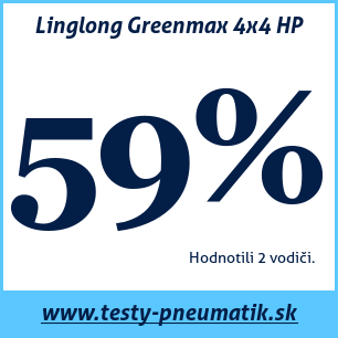 Test letných pneumatík Linglong Greenmax 4x4 HP