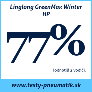 Test zimných pneumatík Linglong GreenMax Winter HP