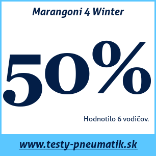 Test zimných pneumatík Marangoni 4 Winter