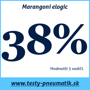 Test letných pneumatík Marangoni elogic