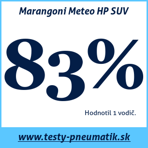 Test zimných pneumatík Marangoni Meteo HP SUV