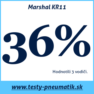 Test letných pneumatík Marshal KR11