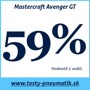 Test celoročných pneumatík Mastercraft Avenger GT