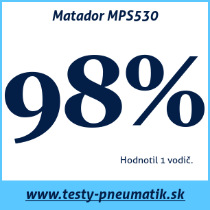 Test zimných pneumatík Matador MPS530