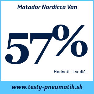 Test zimných pneumatík Matador Nordicca Van
