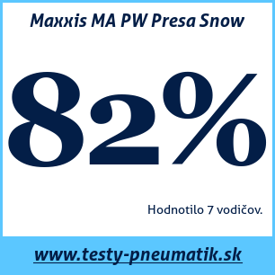 Test zimných pneumatík Maxxis MA PW Presa Snow
