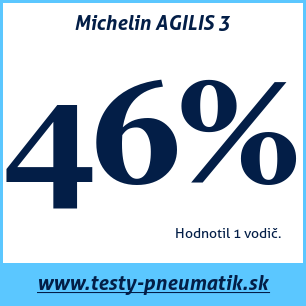 Test letných pneumatík Michelin AGILIS 3