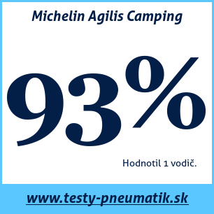 Test letných pneumatík Michelin Agilis Camping