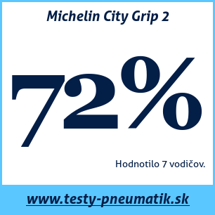 Test letných pneumatík Michelin City Grip 2