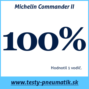 Test letných pneumatík Michelin Commander II