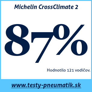 Test celoročných pneumatík Michelin CrossClimate 2