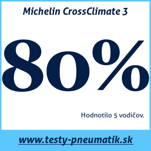 Test celoročných pneumatík Michelin CrossClimate 3