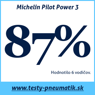 Test letných pneumatík Michelin Pilot Power 3