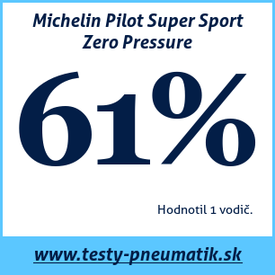 Test letných pneumatík Michelin Pilot Super Sport Zero Pressure