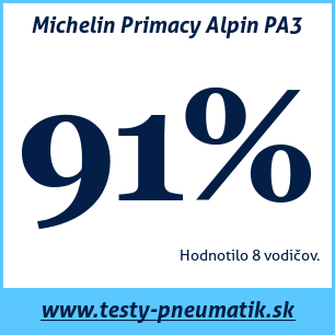 Test zimných pneumatík Michelin Primacy Alpin PA3