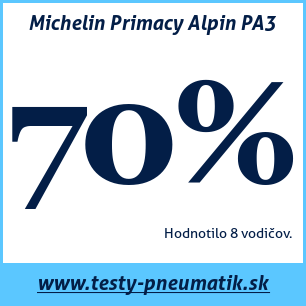 Test zimných pneumatík Michelin Primacy Alpin PA3