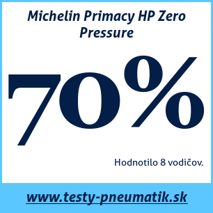Test letných pneumatík Michelin Primacy HP Zero Pressure