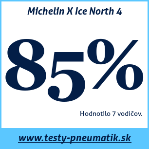 Test zimných pneumatík Michelin X Ice North 4