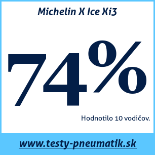 Test zimných pneumatík Michelin X Ice Xi3