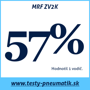 Test letných pneumatík MRF ZV2K