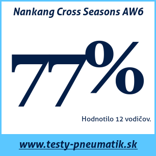 Test celoročných pneumatík Nankang Cross Seasons AW6