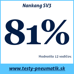 Test zimných pneumatík Nankang SV3
