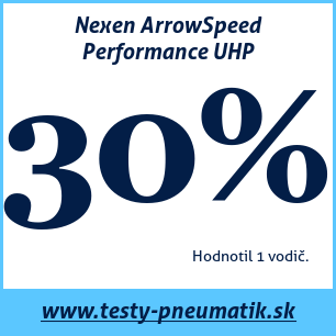 Test letných pneumatík Nexen ArrowSpeed Performance UHP