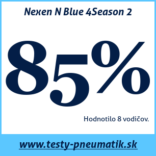 Test celoročných pneumatík Nexen N Blue 4Season 2