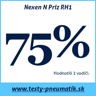 Test letných pneumatík Nexen N Priz RH1 215 70 R16 100H MFS