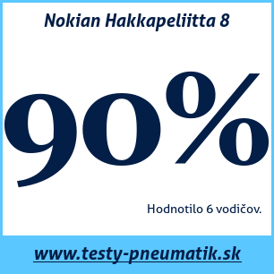 Test zimných pneumatík Nokian Hakkapeliitta 8