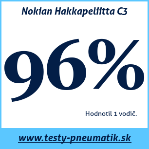 Test zimných pneumatík Nokian Hakkapeliitta C3