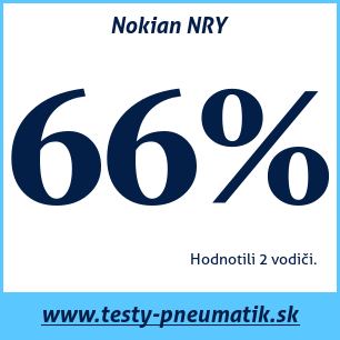 Test celoročných pneumatík Nokian NRY