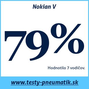 Test letných pneumatík Nokian V