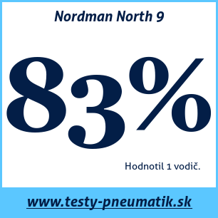 Test zimných pneumatík Nordman North 9